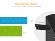 Adaptador Wireless USB Wi-Fi 1.300Mbps Dual Band 2.4/5Ghz da Wavlink